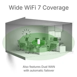 ZyXEL Nebula FWA515 Router