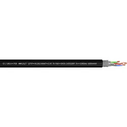 Cordial CCAT 7A PUR 100 - 4x2x0,14mm2 100m Rolle  -  Preis pro Laufmeter