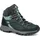 Hanwag Banks GTX Damen Petrol/Mint 37,5