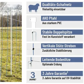 ako fencing TitanNet Weidenetz 50 m 145 cm blau/weiß
