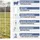 ako fencing TitanNet Weidenetz 50 m 145 cm blau/weiß