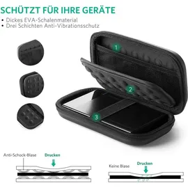 UGREEN 40707 Speicherlaufwerkhülle Beuteltasche EVA (Äthylen-Vinylazetat) Schwarz