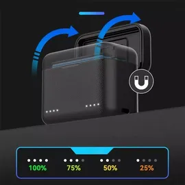 TELESIN 2-Slot-Ladegerät + Kartenspeicher für Insta360 X4