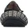 Rieker Halbschuhe Damen Schwarz 40