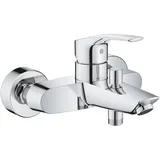 Grohe Eurosmart Einhand-Wannenbatterie, 1/2