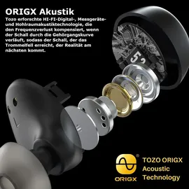 TOZO A1 Mini Bluetooth Kopfhörer Integriertes Mikrofon Immersive Premium-Sound-Kopfhörer (kompatibel für kleine Ohren), Schwarz