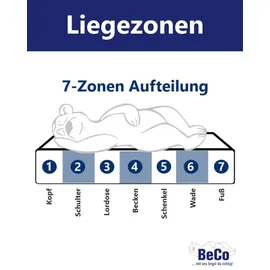 Beco Luxus-Matratze 160 x 200 cm H3