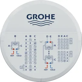 Grohe Rapido SmartBox Grundkörper