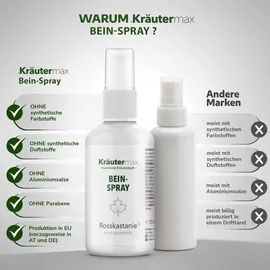 kräutermax – naturheilmittel seit 1890 Beinspray Rosskastanie+