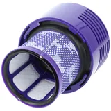 AccuCell HEPA-Filter kompatibel für den Dyson 969082-01 für Dyson Staubsauger, 1 Stück