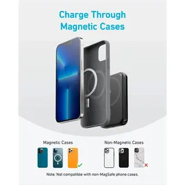 Anker 321 MagGo 5K