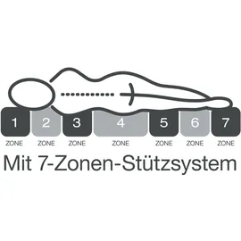 fan Tulani 100 x 200 cm H4