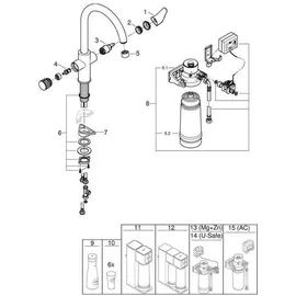 Grohe Blue Pure BauCurve Starter Kit, (30499000)