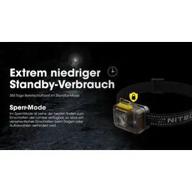 Nitecore Stirnlampe 350 Lumen