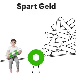 GP ReCyko+ NiMH Akku AA 2100mAH, ready to use