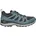 EVO Herren Blau