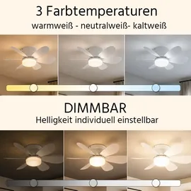 EGLO LED Deckenventilator 52 cm Deckenventilator Weiß