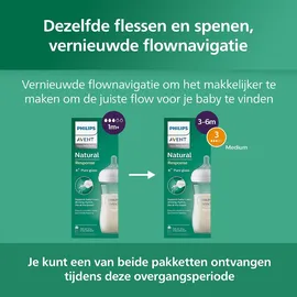 Philips AVENT Natural Response SCY933/02)