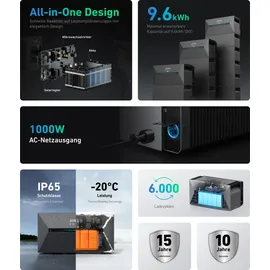 Anker SOLIX Solarbank 2 E1600 Pro