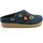 HAFLINGER Grizzly Kanon Blau 43