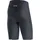 Gore Wear Impulse Herren Schwarz M