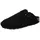 SHEPHERD Pantolette Lammfell Schwarz 36