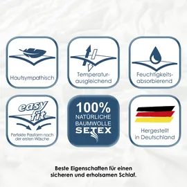 Setex Molton Matratzenschoner 200 x 200 cm weiß