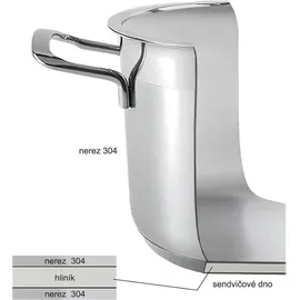 Orion Anett Kochtopf 18 cm rund