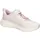 SKECHERS WAVE 92 Kinder beige 35