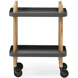 Normann Copenhagen Block