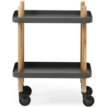 Normann Copenhagen Block