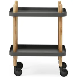 Normann Copenhagen Block