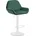 CLP Barhocker Braga Samt dunkelgrün/weiß