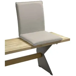 Niehoff Nette Sitzschale
