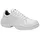 ELTEN White Loop Low ESD S2