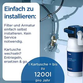 Brita On Line Active Plus LED Starterset