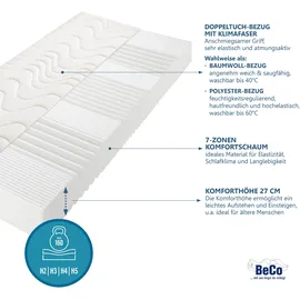 Beco KS Luxus – GOLD 80 x 200 cm weich
