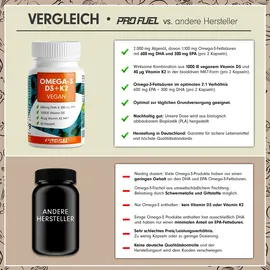 ProFuel Omega-3 + Vitamin D3 & K2 Kapseln 60 St.