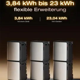 EcoFlow Stream Ultra X inkl. 2 x Stream AC Pro 7,68 kWh
