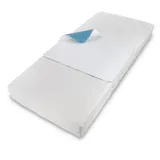 Blumtal Blumtal® Inkontinenzunterlage waschbar 75x90 cm - Betteinlage für Babys - OEKO-TEX zertifizierte Inkontinenz Bettunterlage für Babys - Bettunterlage wasserdicht - Inkontinenzauflage 75x90 cm - 5er Set