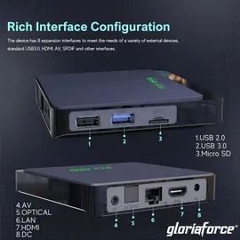 gloriaforce RTX Duo 4K UHD Android 11
