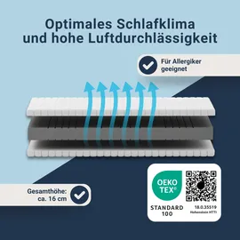 Betten-ABC KSP-Spezial 65 x 185 cm H3