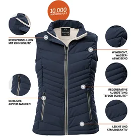 G.I.G.A. DX GS 109 Damen Dunkelblau 36