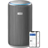 Philips PureProtect Pro 4200 Series Silber