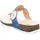 THINK! Zehentrenner Blau 40
