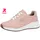 Rieker M4903 Damen Rosa 40