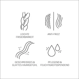 System Professional Smoothen Haarmaske 200 ml