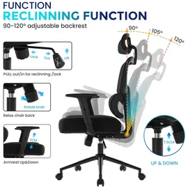 IWMH Bürostuhl Ergonomischer Schreibtischstuhl Mesh Computerstuhl, Höhenverstellbarer Drehstuhl mit Verstellbarer Kopfstütze Armlehnen, Lendenwirbelstütze, Wippfunktion Chefsessel aus Drehstuhl gegen Rückenschmerzen 180kg
