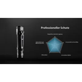 Nitecore Taschenlampe EDC31 3500 Lumen