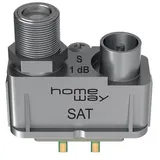 Homeway TV-Modul ET7 DVB-S/C/T